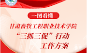 “三抓三促”行动进行时‖ 一图看懂公司工作方案！