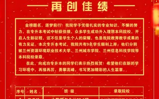 喜报